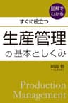 生産管理の基本としくみ