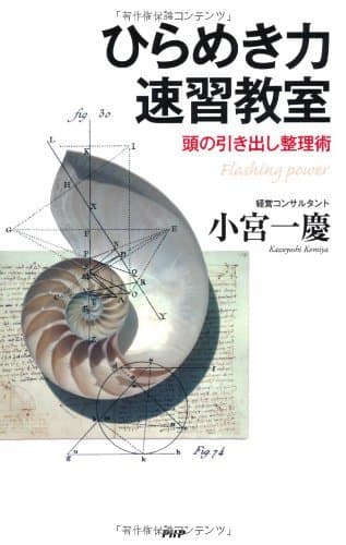 ひらめき力速習教室 頭の引き出し整理術