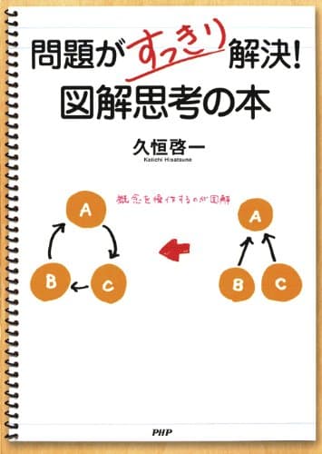 問題がすっきり解決！ 図解思考の本