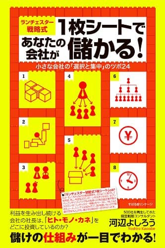 ランチェスター戦略式1枚シートであなたの会社が儲かる!