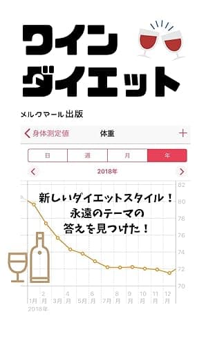 ワイン・ダイエット: 私はこれで10kg痩せました！