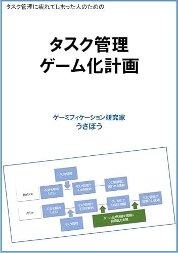 タスク管理ゲーム化計画