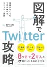 図解でTwitter攻略 -8ケ月で2万人と繋がった具体的な方法-