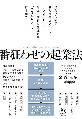 番狂わせの起業法