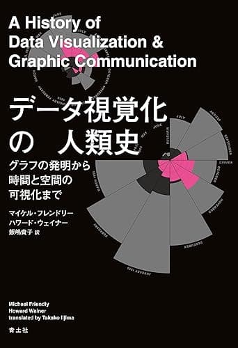 データ視覚化の人類史――グラフの発明から時間と空間の可視化まで