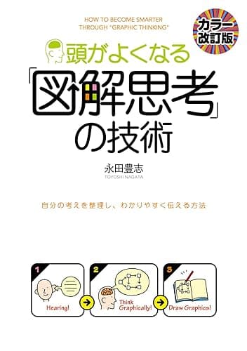 ［カラー改訂版］頭がよくなる「図解思考」の技術 (中経出版)
