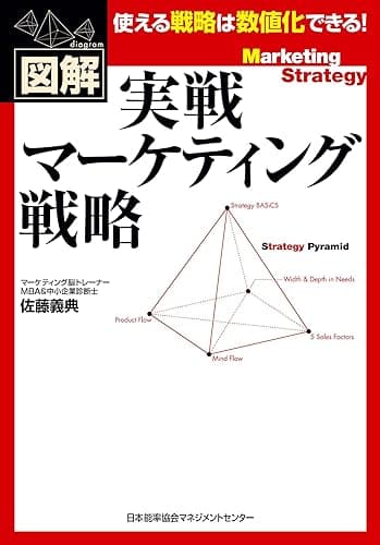 実戦マーケティング戦略