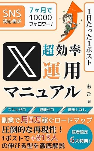 超効率X運用マニュアル: 「1日たった1ポスト」SNS初心者が7ヶ月で10000フォロワーになれたTwitter(X)運用のコツを徹底解説