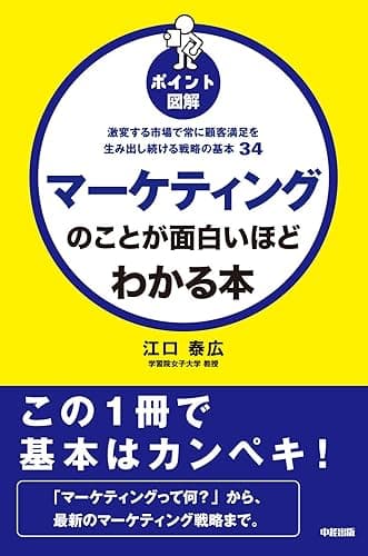 ポイント図解　マーケティングのことが面白いほどわかる本 (中経出版)