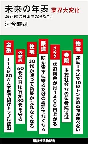 未来の年表　業界大変化　瀬戸際の日本で起きること (講談社現代新書)