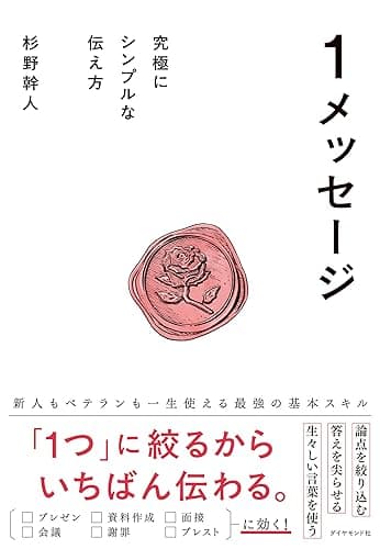 １メッセージ――究極にシンプルな伝え方
