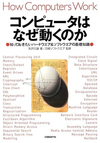 コンピュータはなぜ動くのか 知っておきたいハードウエア&ソフトウエアの基礎知識