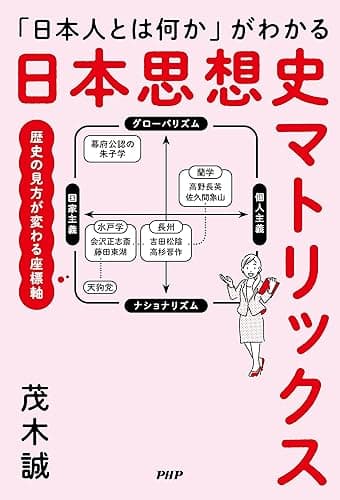 「日本人とは何か」がわかる 日本思想史マトリックス
