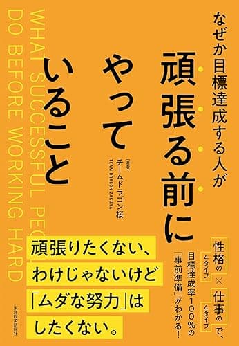 なぜか目標達成する人が頑張る前にやっていること