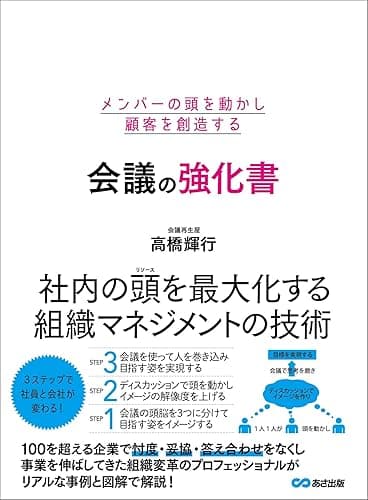 メンバーの頭を動かし顧客を創造する 会議の強化書