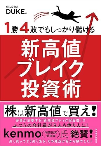 １勝４敗でもしっかり儲ける新高値ブレイク投資術