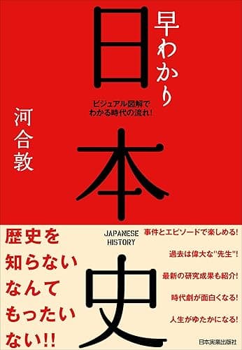 早わかり日本史　ビジュアル図解でわかる時代の流れ！