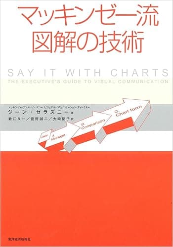 マッキンゼー流　図解の技術