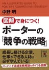 図解で身につく！　ポーターの「競争の戦略」 (中経の文庫)