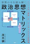 ニュースの「疑問」が、ひと目でわかる座標軸 世界の今を読み解く「政治思想マトリックス」