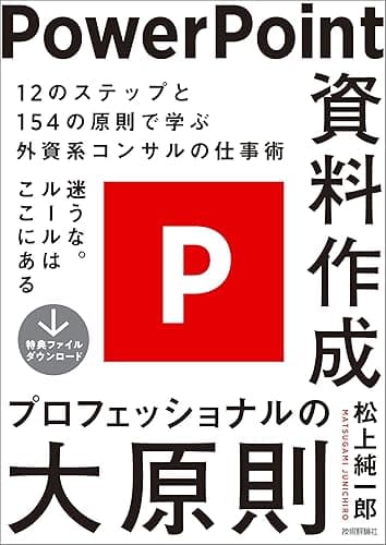 PowerPoint資料作成　プロフェッショナルの大原則