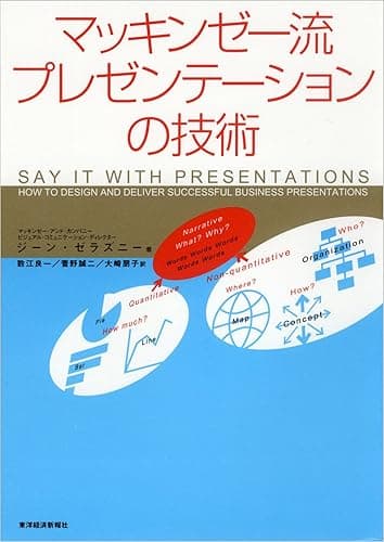 マッキンゼー流　プレゼンテーションの技術