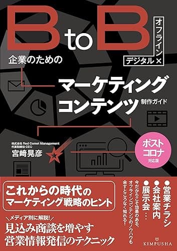［デジタル×オフライン］BtoB企業のためのマーケティングコンテンツ制作ガイド