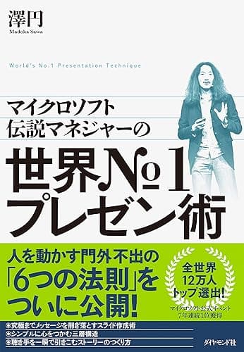 世界№１プレゼン術
