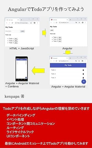 AngularでTodoアプリを作ってみよう