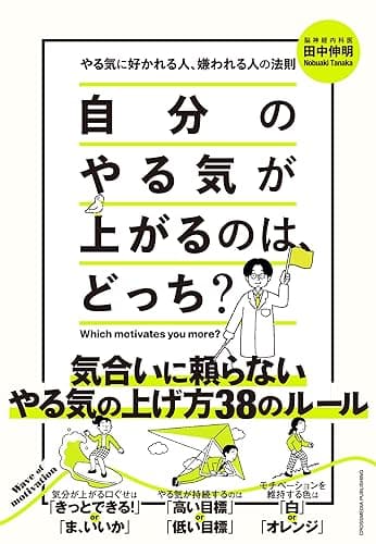 自分のやる気が上がるのは、どっち？