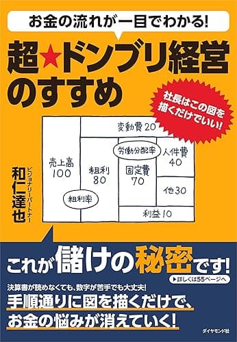 お金の流れが一目でわかる！　超★ドンブリ経営のすすめ