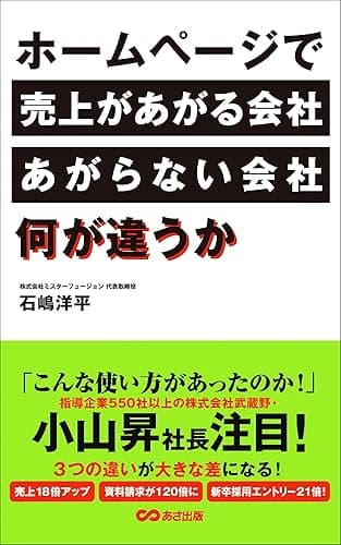 ホームページで売上があがる会社、あがらない会社、何が違うか
