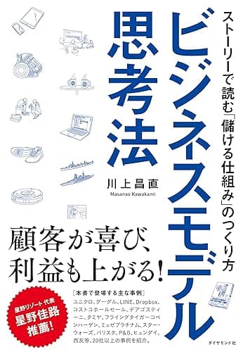 ビジネスモデル思考法