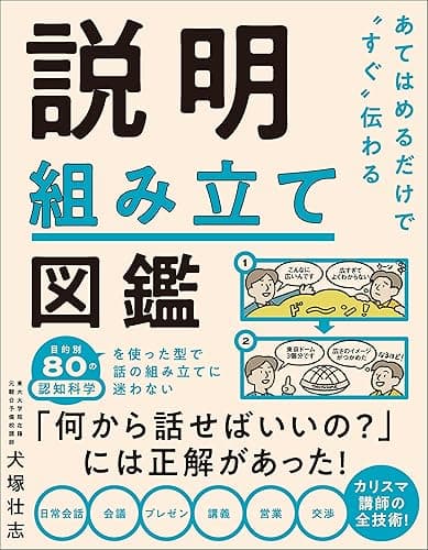 あてはめるだけで“すぐ”伝わる　説明組み立て図鑑