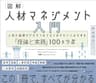 図解 人材マネジメント入門 人事の基礎をゼロからおさえておきたい人のための「理論と実践」100のツボ 「理論と実践」100のツボシリーズ