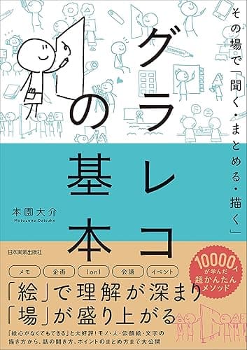 グラレコの基本 その場で「聞く・まとめる・描く」