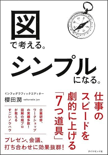 図で考える。シンプルになる｡