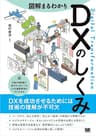 図解まるわかり DXのしくみ