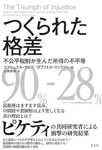 つくられた格差～不公平税制が生んだ所得の不平等～