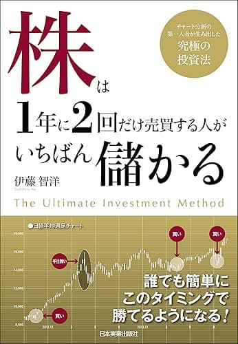 株は１年に２回だけ売買する人がいちばん儲かる