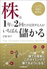 株は１年に２回だけ売買する人がいちばん儲かる