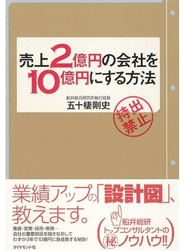 売上２億円の会社を１０億円にする方法