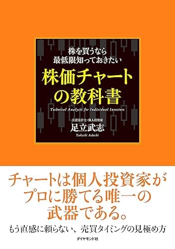 株価チャートの教科書