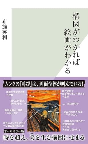 構図がわかれば絵画がわかる (光文社新書)