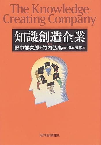知識創造企業