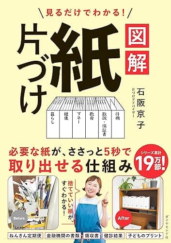 見るだけでわかる！ 図解　紙片づけ