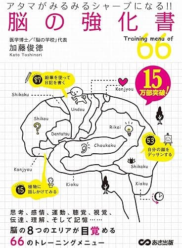 アタマがみるみるシャープになる！！ 脳の強化書