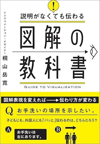 説明がなくても伝わる 図解の教科書