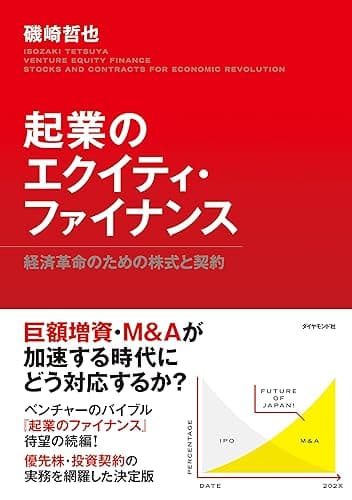 起業のエクイティ・ファイナンス