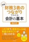 図解「財務３表のつながり」でわかる会計の基本